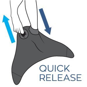 Wholesale Kids Mermaid Tail Polyester Swimwear Set Of 2